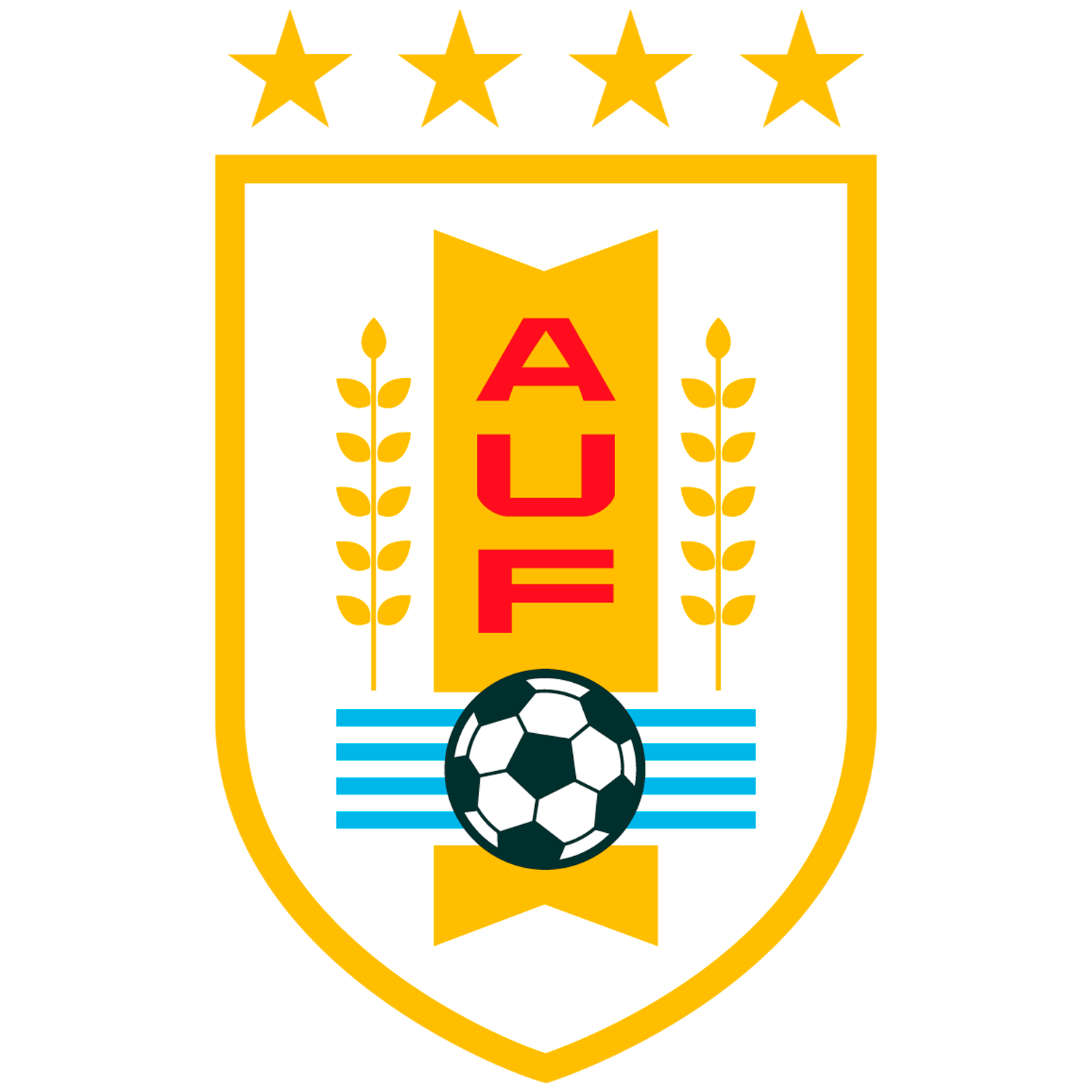 Uruguay Copa América 2024